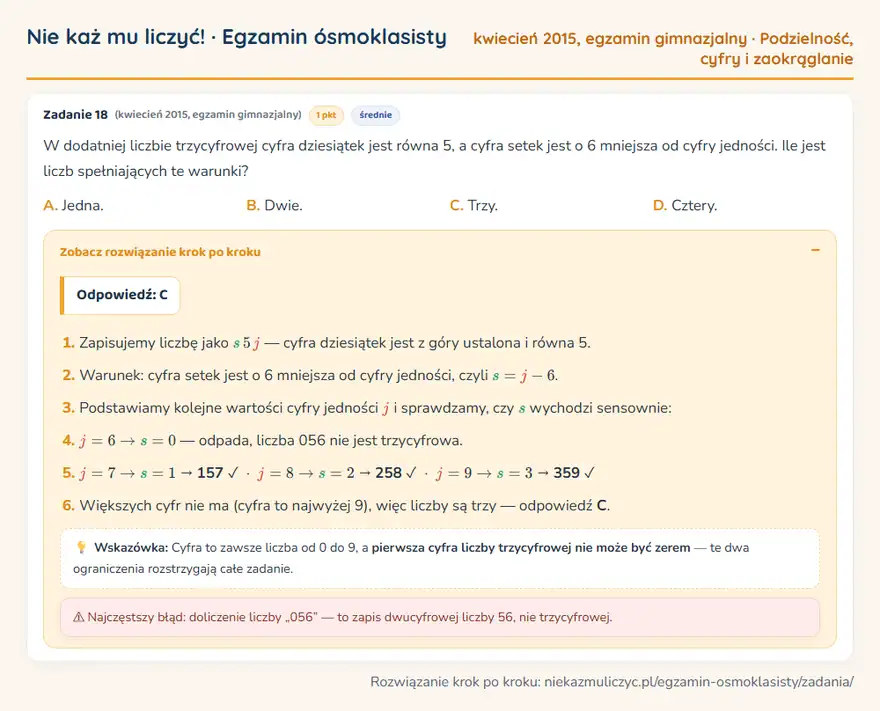 Rozwiązanie zadania – egzamin gimnazjalny (kwiecień 2015) — podzielność, cyfry i zaokrąglanie: W dodatniej liczbie trzycyfrowej cyfra dziesiątek jest równa 5, a cyfra setek jest o 6 mniejsza od…