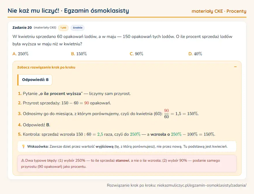 Rozwiązanie zadania z matematyki – E8 (materiały CKE), procenty: W kwietniu sprzedano 60 opakowań lodów, a w maju — 150 opakowań tych lodów. O ile procent sprzedaż… Odpowiedź: B