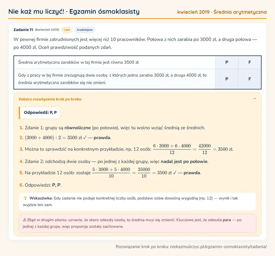Rozwiązanie zadania – E8 (kwiecień 2019) — średnia arytmetyczna: W pewnej firmie zatrudnionych jest więcej niż 10 pracowników. Połowa z nich zarabia po 3000 zł, a…