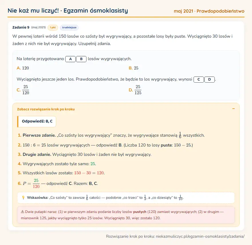 Rozwiązanie zadania – E8 (maj 2021) — prawdopodobieństwo: W pewnej loterii wśród 150 losów co szósty był wygrywający, a pozostałe losy były puste…
