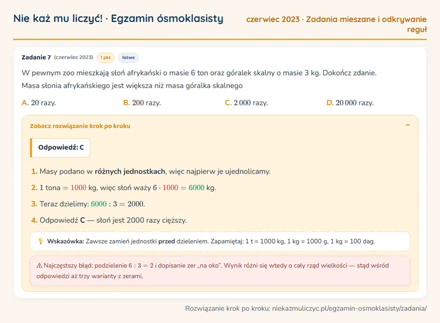 Rozwiązanie zadania – E8 (czerwiec 2023) — zadania mieszane i odkrywanie reguł: W pewnym zoo mieszkają słoń afrykański o masie 6 ton oraz góralek skalny o masie 3 kg. Dokończ…
