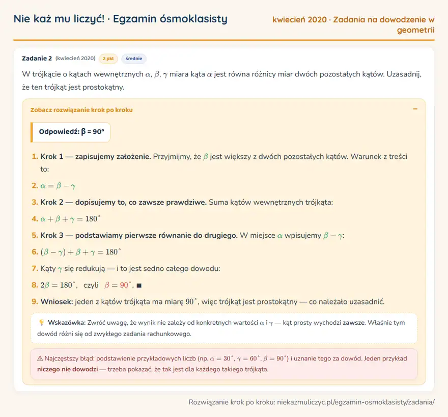Rozwiązanie zadania – E8 (kwiecień 2020) — zadania na dowodzenie w geometrii: W trójkącie o kątach wewnętrznych α, β, γ miara kąta α jest równa różnicy miar dwóch pozostałych…