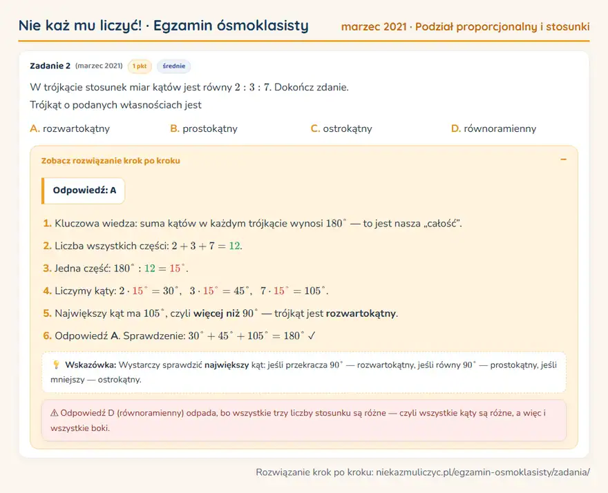 Rozwiązanie zadania – E8 (marzec 2021) — podział proporcjonalny i stosunki: W trójkącie stosunek miar kątów jest równy 2: 3: 7. Dokończ zdanie. Trójkąt o podanych własnościach…