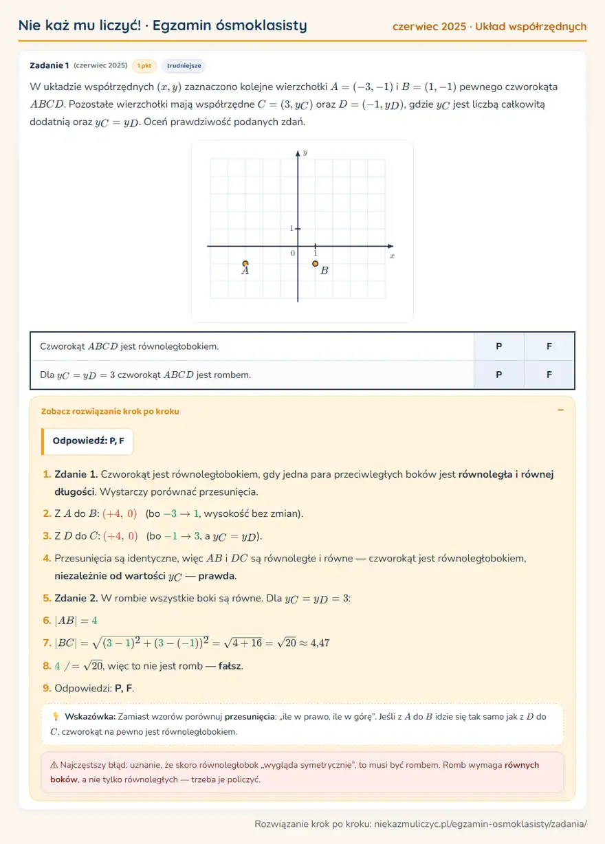 Rozwiązanie zadania – E8 (czerwiec 2025) — układ współrzędnych: W układzie współrzędnych (x,y) zaznaczono kolejne wierzchołki A = (-3,-1) i B = (1,-1) pewnego…