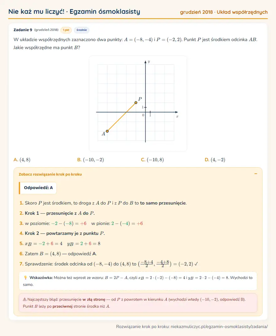 Rozwiązanie zadania z matematyki – E8 (grudzień 2018), układ współrzędnych: W układzie współrzędnych zaznaczono dwa punkty: A = (-8,-4) i P = (-2,2). Punkt P jest środkiem… Odpowiedź: A