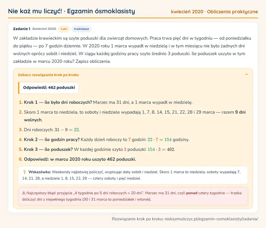 Rozwiązanie zadania – E8 (kwiecień 2020) — obliczenia praktyczne: W zakładzie krawieckim są szyte poduszki dla zwierząt domowych. Praca trwa pięć dni w tygodniu — od…