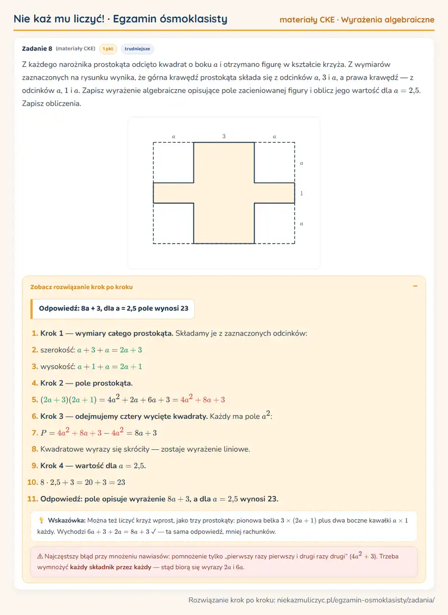 Rozwiązanie zadania – E8 (materiały CKE) — wyrażenia algebraiczne: Z każdego narożnika prostokąta odcięto kwadrat o boku a i otrzymano figurę w kształcie krzyża. Z…