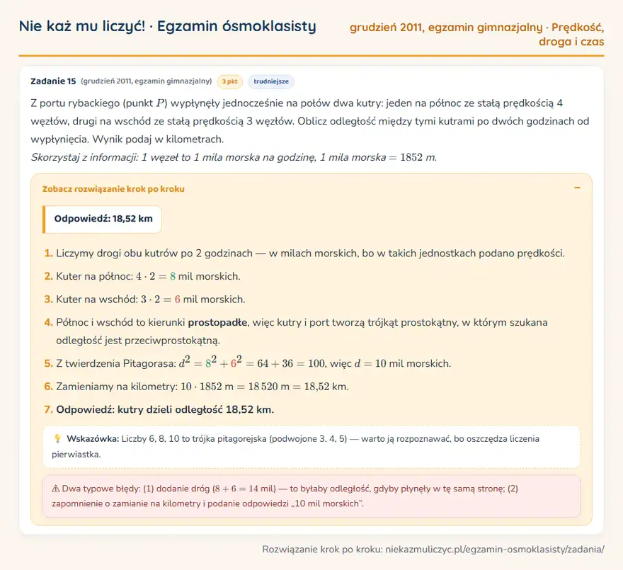 Rozwiązanie zadania – egzamin gimnazjalny (grudzień 2011) — prędkość, droga i czas: Z portu rybackiego (punkt P ) wypłynęły jednocześnie na połów dwa kutry: jeden na północ ze stałą…