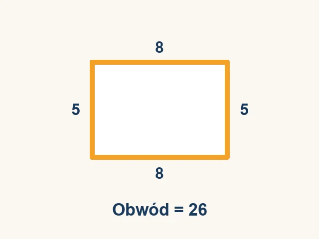 Gra: Obwód prostokąta — podgląd