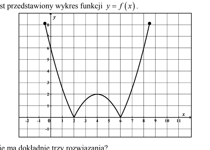 Wykres funkcji y = f(x) na kratownicy; oś Ox od -2 do 11, oś Oy od -1 do 8. Krzywa zaczyna się kropką pełną w punkcie (-1,8), opada i dotyka osi Ox w punkcie (2,0), wznosi się do lokalnego maksimum (4,2), opada i dotyka osi Ox w punkcie (6,0), po czym wznosi się do kropki pełnej na wysokości 8 dla odciętej około 8,5.