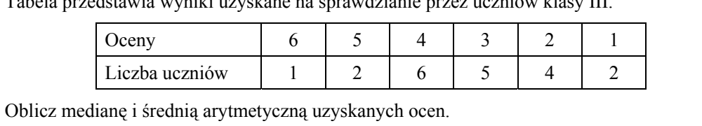 Tabela o dwóch wierszach i sześciu kolumnach danych. Wiersz „Oceny”: 6, 5, 4, 3, 2, 1. Wiersz „Liczba uczniów”: 1, 2, 6, 5, 4, 2.