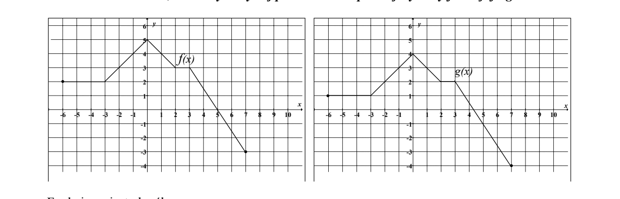 Dwa układy współrzędnych obok siebie, oś Ox od -6 do 10, oś Oy od -4 do 6. Po lewej wykres funkcji f: kropka pełna (-6,2), odcinek poziomy do (-3,2), wzrost do (0,5), spadek do (2,3), odcinek poziomy do (3,3), spadek do kropki pełnej (7,-3). Po prawej wykres funkcji g o identycznym kształcie i identycznych odciętych punktów załamania, ale położony o jednostkę niżej: (-6,1), (-3,1), (0,4), (2,2), (3,2), (7,-4).
