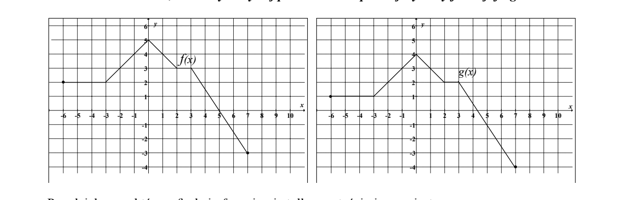 Dwa układy współrzędnych obok siebie, oś Ox od -6 do 10, oś Oy od -4 do 6. Po lewej wykres funkcji f: kropka pełna (-6,2), odcinek poziomy do (-3,2), wzrost do (0,5), spadek do (2,3), odcinek poziomy do (3,3), spadek przez miejsce zerowe x = 5 do kropki pełnej (7,-3). Po prawej wykres funkcji g o tym samym kształcie położony o jednostkę niżej.
