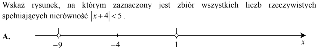 Cztery osie liczbowe oznaczone A, B, C i D. A: odcinek od −9 do 1 z kółkami pustymi na końcach, wewnątrz zaznaczona kreska w −4. B: odcinek od −1 do 9 z kółkami pustymi, wewnątrz kreska w 4. C: odcinek od −9 do −1 z kółkami pustymi, wewnątrz kreska w −5. D: odcinek od 1 do 9 z kółkami pustymi, wewnątrz kreska w 5.