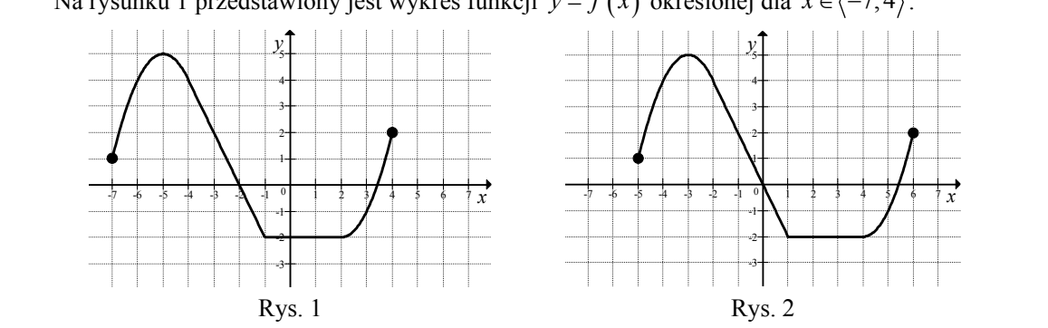 Dwa wykresy obok siebie. Rysunek 1: wykres funkcji y = f(x) określonej na przedziale od -7 do 4; kropka pełna w punkcie (-7,1), wzrost do maksimum (-5,5), spadek przez miejsce zerowe x = -2 do poziomu -2, odcinek poziomy na wysokości -2 od x = -1 do x = 2, wzrost do kropki pełnej w punkcie (4,2). Rysunek 2: ten sam kształt przesunięty o dwie jednostki w prawo — kropka pełna (-5,1), maksimum (-3,5), miejsce zerowe x = 0, odcinek poziomy na wysokości -2 od x = 1 do x = 4, kropka pełna (6,2).
