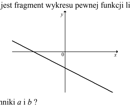 Fragment wykresu funkcji liniowej y = ax + b w układzie współrzędnych: prosta malejąca, przecinająca oś Oy poniżej początku układu współrzędnych i oś Ox po ujemnej stronie.