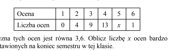 Tabela o dwóch wierszach i sześciu kolumnach danych. Wiersz „Ocena”: 1, 2, 3, 4, 5, 6. Wiersz „Liczba ocen”: 0, 4, 9, 13, x, 1, gdzie x jest szukaną liczbą ocen bardzo dobrych.