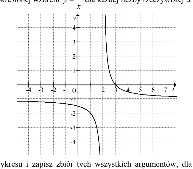 Wykres funkcji typu hiperbolicznego w układzie współrzędnych: oś x od -4 do 7, oś y od -4 do 4, przerywana asymptota pionowa x = 2 i pozioma y = -1; prawa gałąź przecina oś x w punkcie 3.