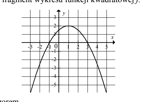 Fragment wykresu funkcji kwadratowej w układzie współrzędnych, oś Ox od -3 do 5, oś Oy od -5 do 3, podziałka co 1. Parabola o ramionach skierowanych w dół, wierzchołek w punkcie (1,2), przecina oś Ox w punktach (-1,0) i (3,0). Poniżej cztery warianty wzoru A-D.