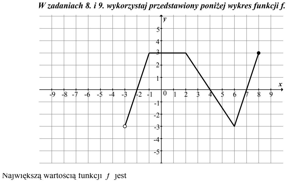 Wykres funkcji f w postaci łamanej na kratownicy; oś Ox od -9 do 9, oś Oy od -5 do 5. Kropka pusta w punkcie (-3,-3), wzrost przez (-2,0) do (-1,3), odcinek poziomy do (2,3), spadek przez (4,0) do (6,-3), wzrost przez (7,0) do kropki pełnej w punkcie (8,3).