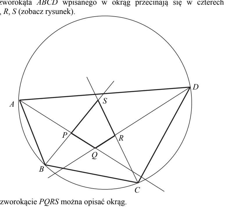 Okrąg z wpisanym czworokątem ABCD narysowanym grubą linią; cienkie proste wychodzące z wierzchołków przecinają się w czterech punktach P, Q, R, S, które tworzą mniejszy czworokąt wewnątrz.