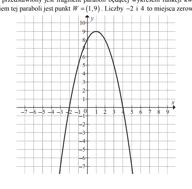 Fragment paraboli w układzie współrzędnych na kratownicy; oś Ox od -7 do 9, oś Oy od -7 do 10. Parabola o ramionach skierowanych w dół, wierzchołek W = (1,9), miejsca zerowe -2 i 4.