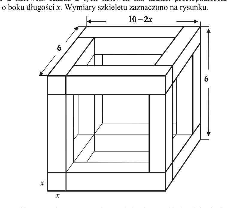 Przestrzenny drewniany szkielet w kształcie prostopadłościanu zbudowany z listewek o przekroju kwadratu o boku x; zaznaczono wymiary 6 wzdłuż głębokości i wysokości oraz 10 minus 2x u góry.