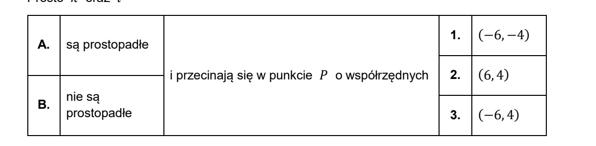 Wycinek arkusza CKE: równania prostych k i l oraz tabela wyboru — po lewej dwa warianty A („są prostopadłe”) i B („nie są prostopadłe”), po prawej trzy warianty współrzędnych punktu przecięcia: 1. (−6, −4), 2. (6, 4), 3. (−6, 4).
