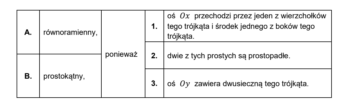 Wycinek arkusza z równaniami trzech prostych oraz tabelą wyboru: kolumna z wariantami A równoramienny i B prostokątny, słowo ponieważ oraz kolumna z uzasadnieniami: 1 oś Ox przechodzi przez jeden z wierzchołków tego trójkąta i środek jednego z jego boków, 2 dwie z tych prostych są prostopadłe, 3 oś Oy zawiera dwusieczną tego trójkąta.