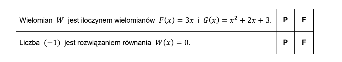 Tabela prawda-fałsz z dwoma stwierdzeniami o rozkładzie wielomianu W(x)=3x^3+6x^2+9x na czynniki; przy każdym wierszu kolumny P i F