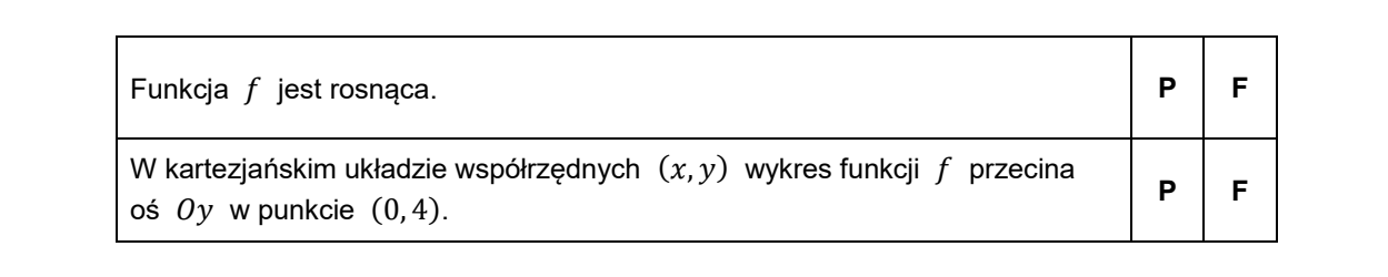 Wycinek arkusza CKE z treścią zadania: wzór funkcji liniowej f(x) = 3x - 4 oraz tabela z dwoma stwierdzeniami do oceny i kolumnami P oraz F.