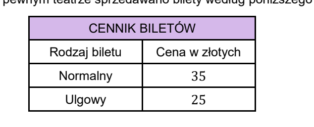 Wycinek arkusza CKE: tabela zatytułowana CENNIK BILETÓW z dwiema kolumnami — „Rodzaj biletu” i „Cena w złotych”. Wiersze: Normalny 35, Ulgowy 25.
