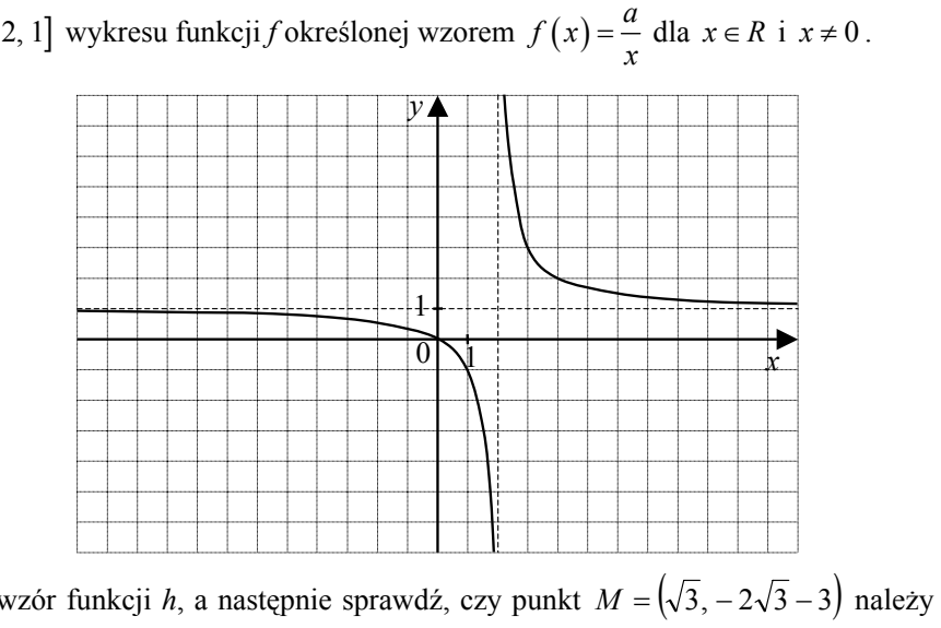 Wykres funkcji h na siatce kratowej w układzie współrzędnych: hiperbola o asymptocie pionowej x = 2 i asymptocie poziomej y = 1; lewa gałąź leży poniżej prostej y = 1 i przechodzi przez początek układu współrzędnych, prawa gałąź leży powyżej prostej y = 1.