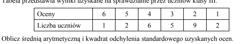 Tabela o dwóch wierszach i sześciu kolumnach danych. Wiersz „Oceny” zawiera wartości 6, 5, 4, 3, 2, 1. Wiersz „Liczba uczniów” zawiera odpowiednio 1, 2, 6, 5, 9, 2.