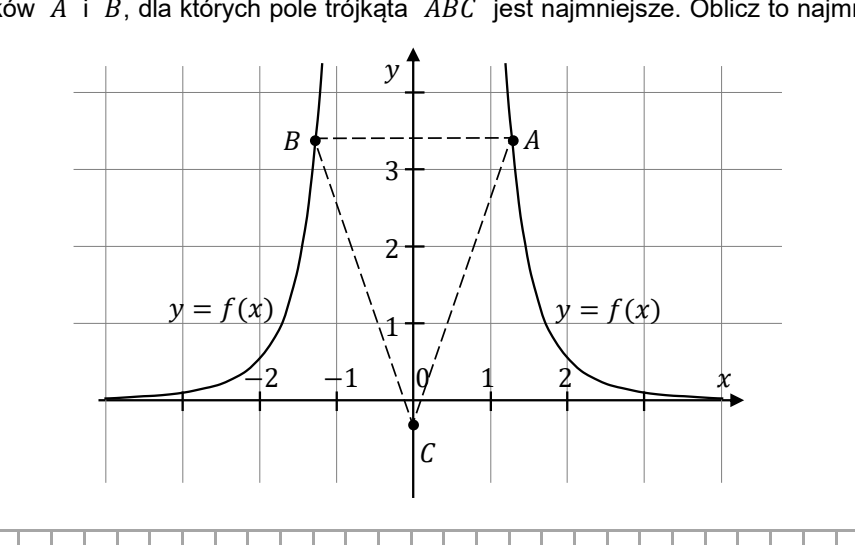 Układ współrzędnych z wykresem funkcji f, złożonym z dwóch gałęzi symetrycznych względem osi Oy, rosnących nieograniczenie w pobliżu tej osi i opadających do zera przy oddalaniu się od niej; obie gałęzie podpisano y = f(x). Na gałęzi prawej zaznaczono punkt A, na lewej punkt B; oba leżą na tej samej wysokości i połączono je linią przerywaną. Punkt C leży na osi Oy poniżej początku układu współrzędnych. Linią przerywaną poprowadzono także odcinki CA i CB, tworzące trójkąt ABC.