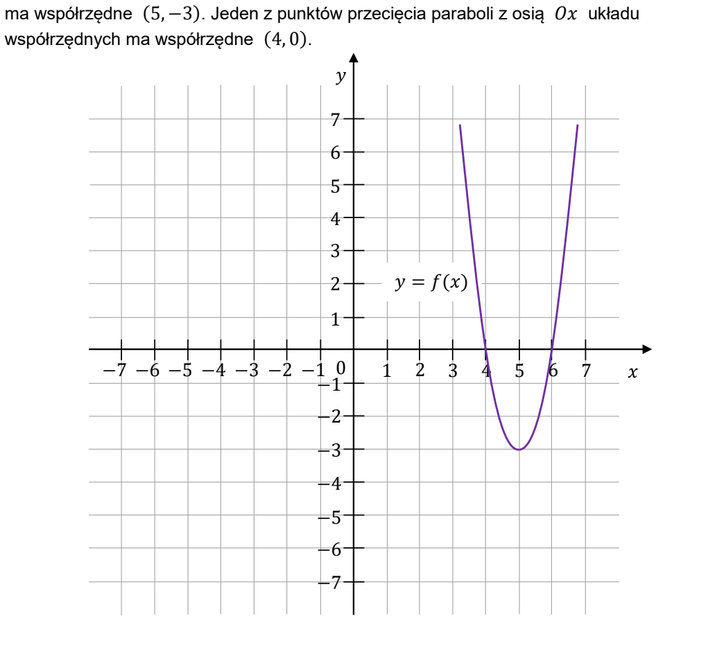 Fragment paraboli y = f(x) o ramionach skierowanych w górę w układzie współrzędnych o obu osiach od -7 do 7; wierzchołek w punkcie (5, -3), przecięcia z osią x w punktach 4 oraz 6.