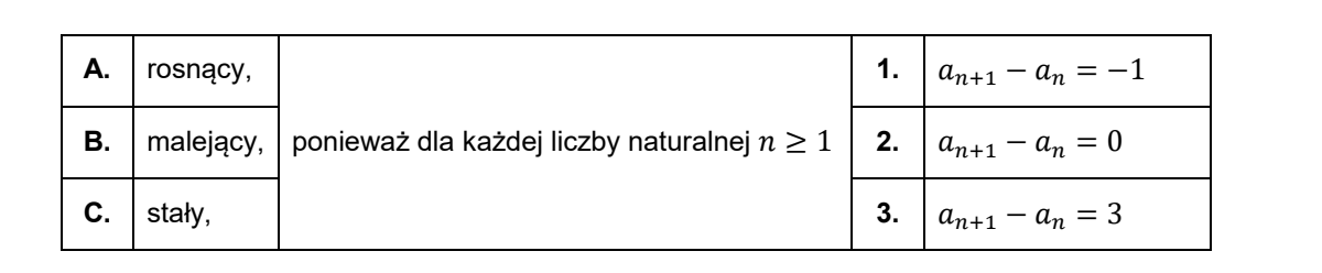 Tabela wyboru: kolumna z wariantami A, B, C dotyczącymi ciągu a_n=3n-1 oraz kolumna z uzasadnieniami oznaczonymi 1, 2, 3