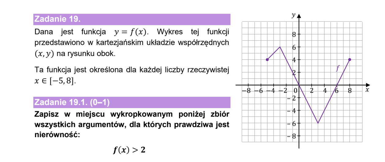 Wykres funkcji f w układzie współrzędnych: łamana przechodząca kolejno przez punkty (-5, 4), (-3, 6), (3, -6) i (8, 4); końce w punktach (-5, 4) i (8, 4) są zaznaczone kropkami. Osie wyskalowane od -8 do 8