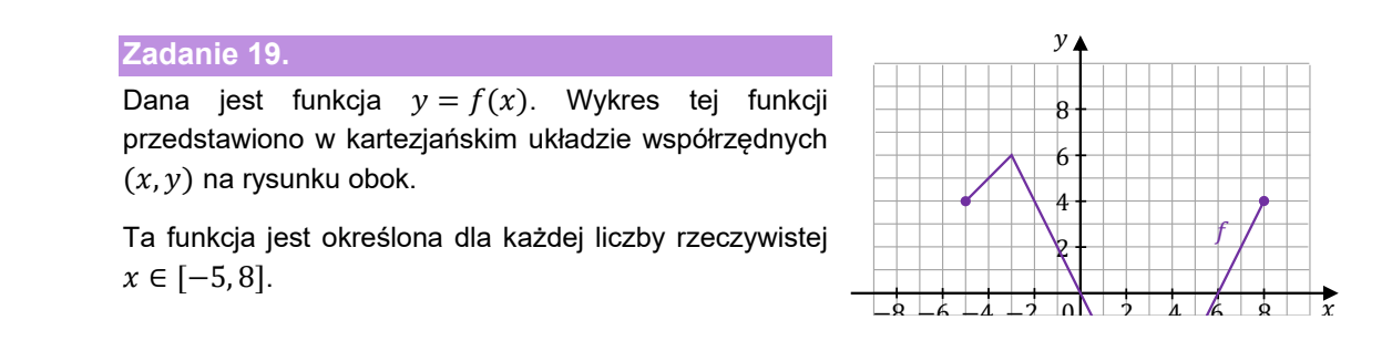 Wykres funkcji f w układzie współrzędnych: łamana przechodząca kolejno przez punkty (-5, 4), (-3, 6), (3, -6) i (8, 4); końce w punktach (-5, 4) i (8, 4) są zaznaczone kropkami. Osie wyskalowane od -8 do 8