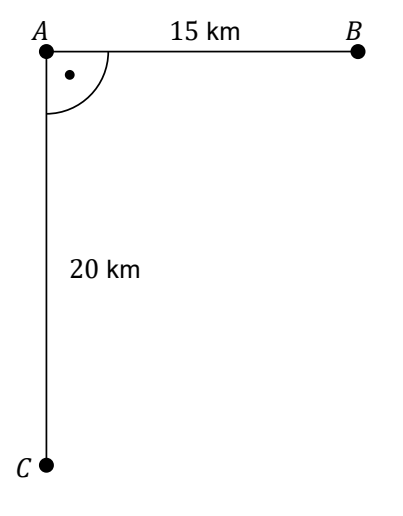 Szkic położenia trzech miejscowości: punkt A, punkt B oddalony o 15 km oraz punkt C oddalony o 20 km, przy czym odcinki AB i AC są do siebie prostopadłe. Zaznaczono trasy marszu z A do C oraz z B do C