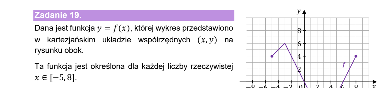 Wykres funkcji f w układzie współrzędnych: łamana przechodząca kolejno przez punkty (-5, 4), (-3, 6), (3, -6) i (8, 4); końce w punktach (-5, 4) i (8, 4) są zaznaczone kropkami. Osie wyskalowane od -8 do 8