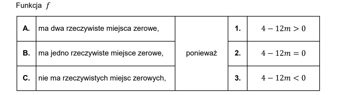 Wycinek arkusza CKE: tabela wyboru dla funkcji f(x) = 3x kwadrat + 2x + m przy m mniejszym od zera. Po lewej warianty A („ma dwa rzeczywiste miejsca zerowe”), B („ma jedno rzeczywiste miejsce zerowe”), C („nie ma rzeczywistych miejsc zerowych”); po prawej uzasadnienia 1. 4 − 12m > 0, 2. 4 − 12m = 0, 3. 4 − 12m < 0.