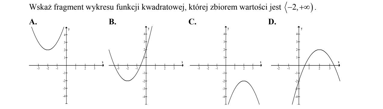 Cztery układy współrzędnych z osiami od -3 do 3 i od -4 do 4 oraz wykresami paraboli. A: ramiona w górę, wierzchołek (-2,2). B: ramiona w górę, wierzchołek (-2,-2). C: ramiona w dół, wierzchołek (2,-2). D: ramiona w dół, wierzchołek (2,2).