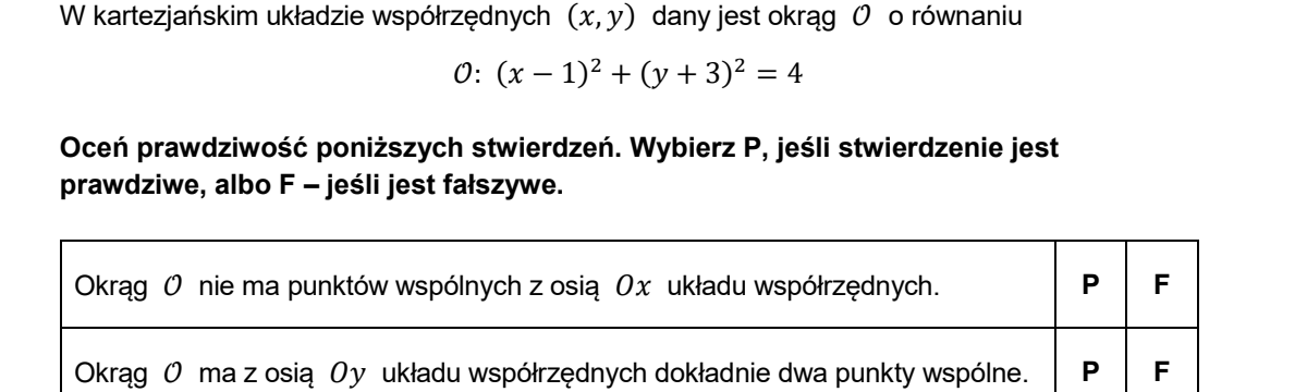 Wycinek arkusza CKE: równanie okręgu oraz tabela dwóch stwierdzeń o jego punktach wspólnych z osiami układu, z kolumnami wyboru P i F. Bez rysunku okręgu.