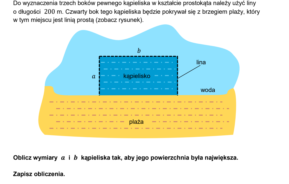 Kolorowa ilustracja brzegu: żółty pas plaży i niebieski akwen, a w wodzie prostokątne kąpielisko o bokach a i b, którego trzy boki wyznacza lina narysowana linią przerywaną, a czwarty przylega do plaży.