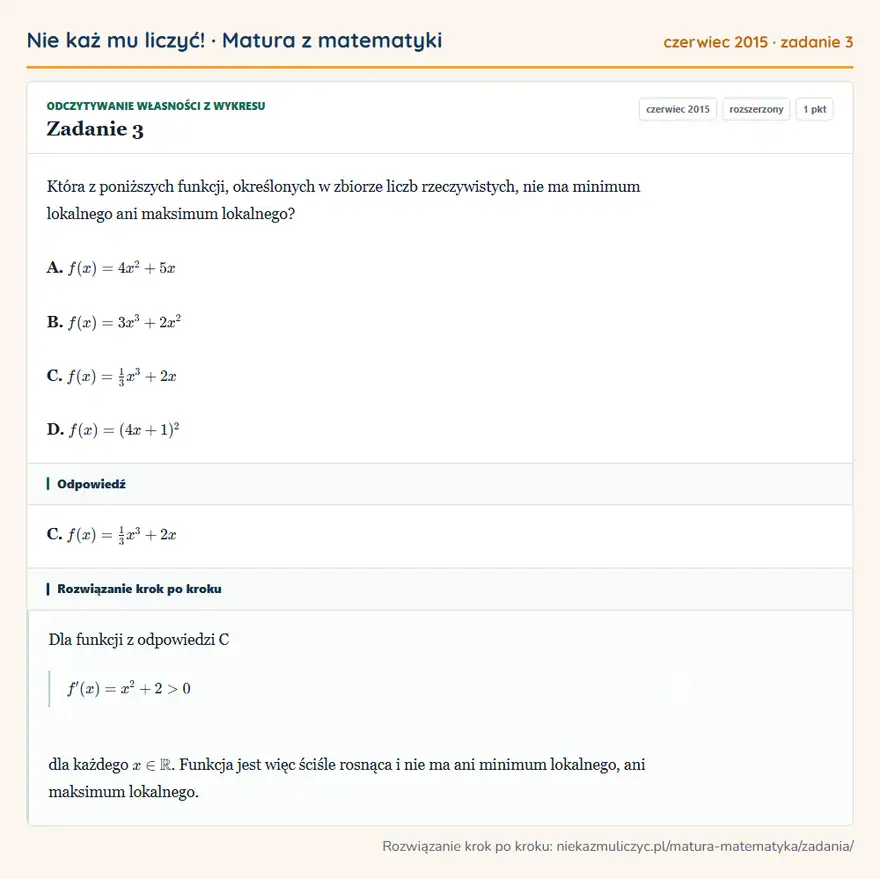 Rozwiązanie zadania 3 (matura z matematyki czerwiec 2015): Która z poniższych funkcji, określonych w zbiorze liczb rzeczywistych, nie ma minimum lokalnego ani maksimum…