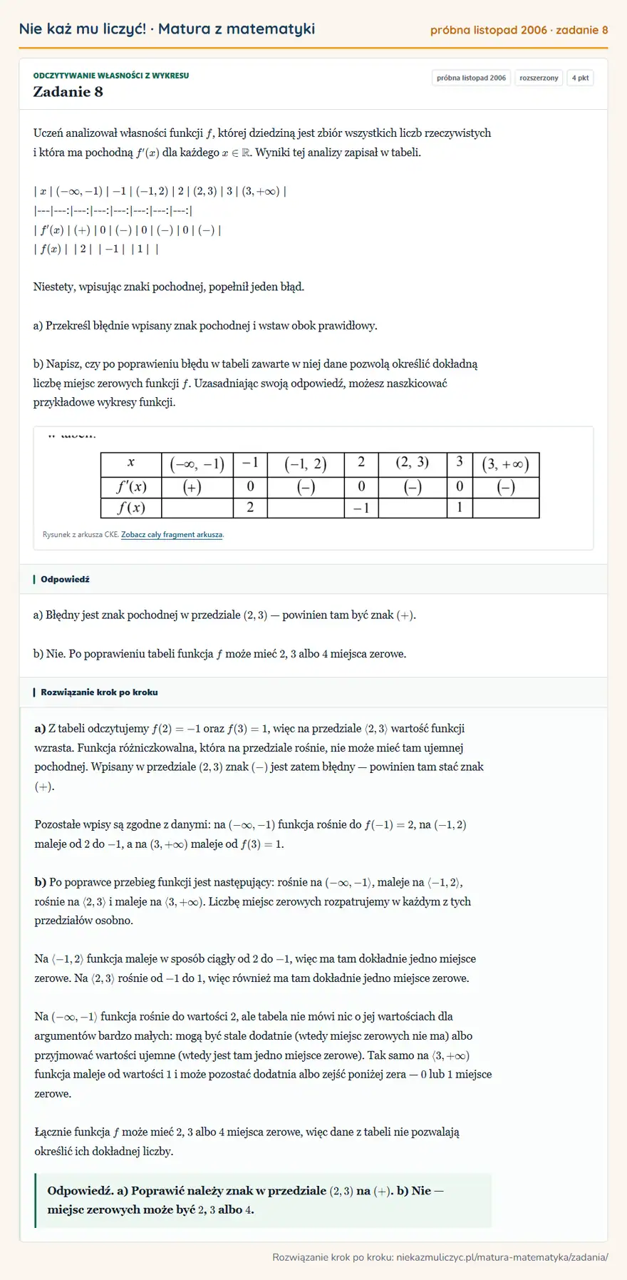 Rozwiązanie zadania 8 (matura z matematyki próbna listopad 2006): Uczeń analizował własności funkcji f, której dziedziną jest zbiór wszystkich liczb rzeczywistych i która ma…