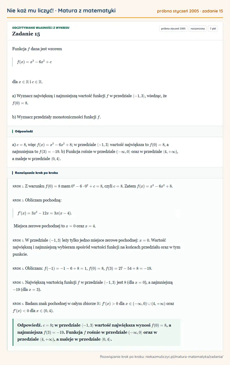 Rozwiązanie zadania 15 (matura z matematyki próbna styczeń 2005): Funkcja f dana jest wzorem f(x)=x³-6x²+c dla x∈R i c∈R. a) Wyznacz największą i najmniejszą wartość funkcji f…