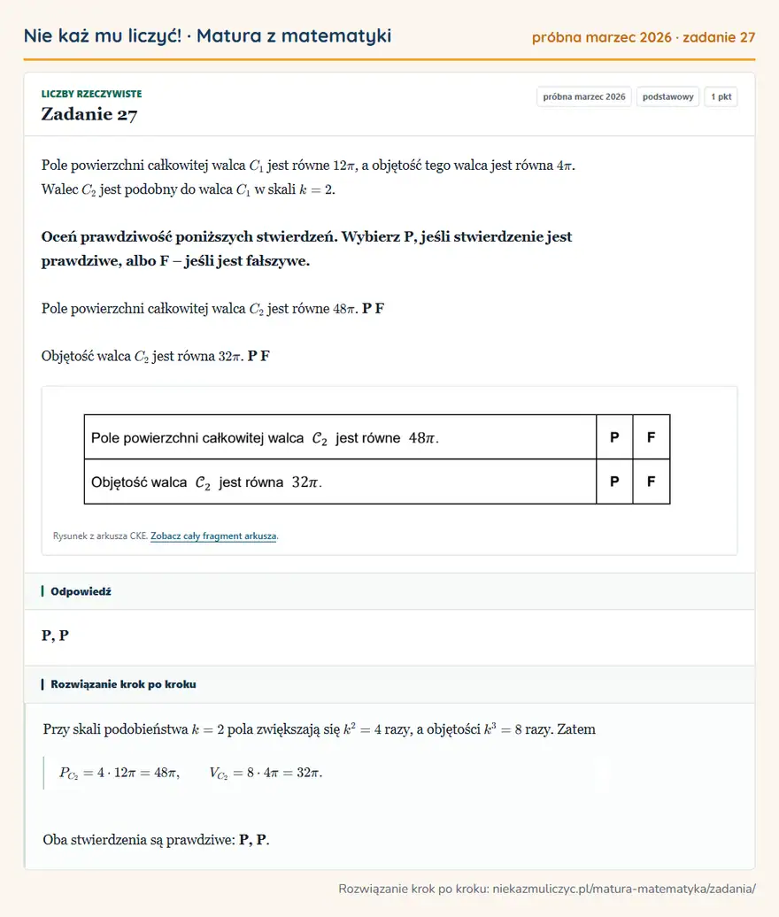 Rozwiązanie zadania 27 (matura z matematyki próbna marzec 2026): Pole powierzchni całkowitej walca C1 jest równe 12π, a objętość tego walca jest równa 4π. Walec C2 jest…