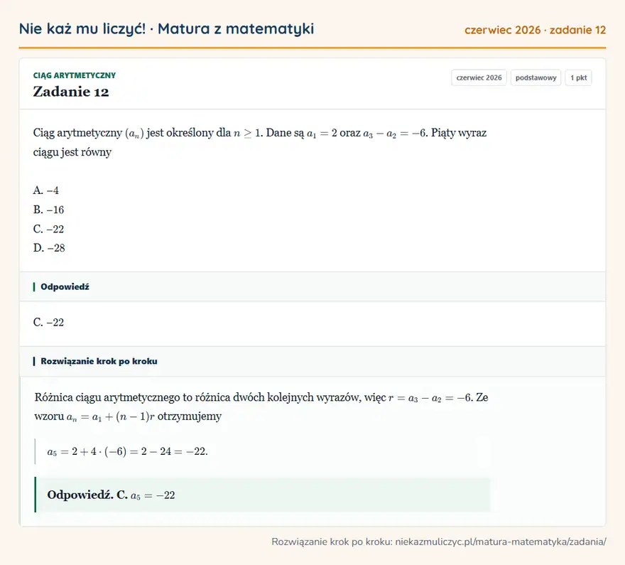 Rozwiązanie zadania 12 (matura z matematyki czerwiec 2026): Ciąg arytmetyczny (an) jest określony dla n ≥ 1. Dane są a1 = 2 oraz a3 - a2 = -6. Piąty wyraz ciągu jest…